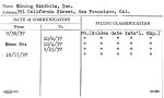 Mining Exhibits, Inc.
