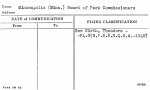 Minneapolis (Minn.) Board of Park Commissioners
