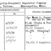 Minneapolis-Honeywell Regulator Company