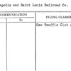 Minneapolis and Saint Louis Railroad Co.