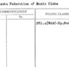 Minnesota Federation of Music Clubs