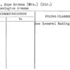 Minor, Hope Browne (Mrs.) (Dir.)