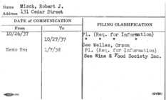 Index