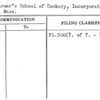 Miss Farmer's School of Cookery, Incorporated