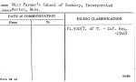 Miss Farmer's School of Cookery, Incorporated