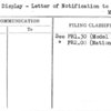 Model Display - Letter of Notification to Adv. Comm. Members