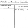 Modell's Radio and Television Corporation