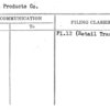 Modern Products Co.
