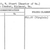 Moffett, W. Stuart (Senator of Va.)