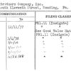 Mohn Brothers Company, Inc.