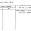 Moloney, Ursula (Mrs.)
