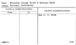 Monterey County Trust & Savings Bank