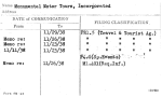 Monumental Motor Tours, Incorporated