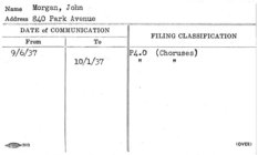 Index
