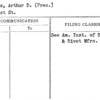 Morris, Arthur D. (Pres.)