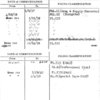Morris, Philip & Co. Ltd.Inc.