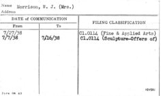 Index