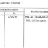 Morse, Andrews Company