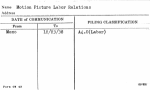 Motion Picture Labor Relations