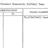 Mount Pleasant Democratic Softball Team