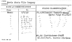 Movie Shots Film Company