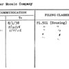 Mueller Mosaic Company