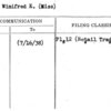 Muir, Winifred E. (Miss)