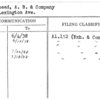 Muirhead, A.B. & Company