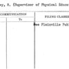 Mullaney, R. (Supervisor of Physical Education)