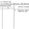 Multiplex Telegraphy