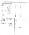 Index