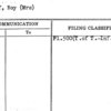 Mundorff, Roy (Mrs)