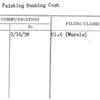 Mural Painting Running Cost