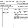 Murchison, Claudius (Dr.) (President) Cotton Textile Institute Inc.
