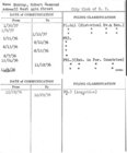Index