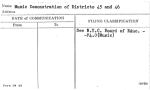 Music Demonstration of Districts 45 and 46