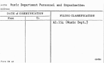 Music Department Personnel and Organization