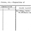 Music Scores, etc.--Disposition of