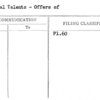 Musical Talents - Offers of