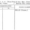 Musser, A.J. (Vice-Pres.& Gen. Mgr. Clearfield Bituminous Coal Corporation)