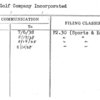Muth Golf Company Incorporated