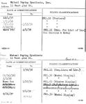 Mutual Buying Syndicate, Inc.