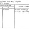 Mutual-Sunset Lamp Mfg. Company