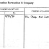 Narottamdas Karsandas & Company