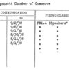 Narragansett Chamber of Commerce