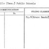 Nashville (Tenn.) Public Schools