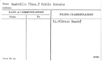 Nashville (Tenn.) Public Schools