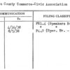 Nassau County Commerce-Civic Association