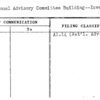 National Advisory Committee Building--Inventory