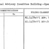 National Advisory Committee Building--Operating Reports